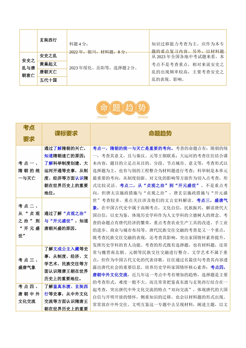 【初中历史】2024年中考历史一轮复习讲练测-（讲义）专题04 隋唐时期：繁荣与开放的时代（原卷版）.docx_第3页
