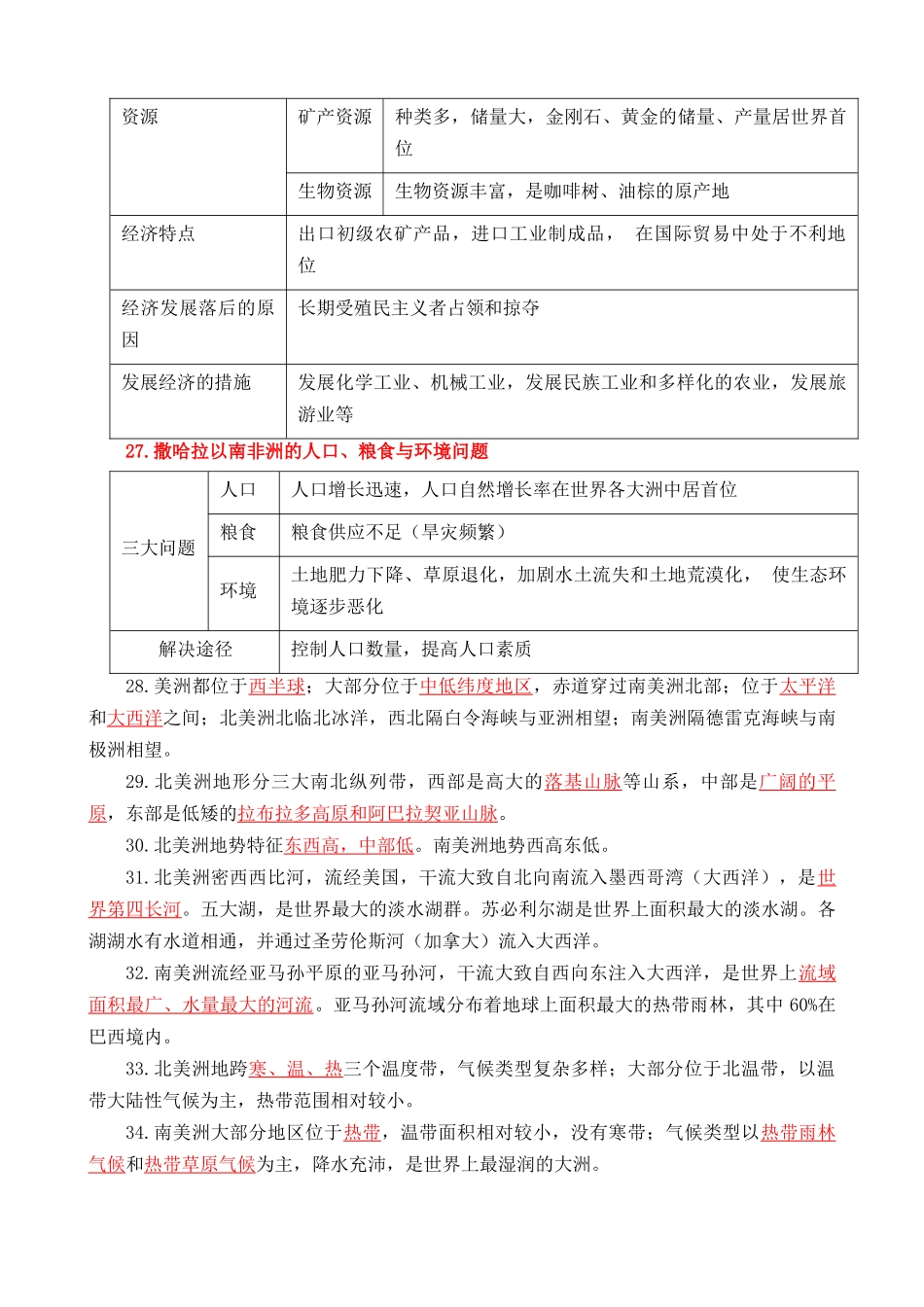 【中考地理】核心考点速记手册（2024年）-世界地理（二）191个核心考点速记.docx_第3页