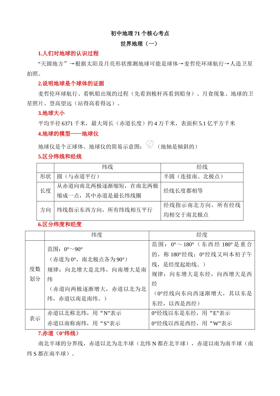 【中考地理】核心考点速记手册（2024年）-世界地理（一）71个核心考点速记.docx_第1页
