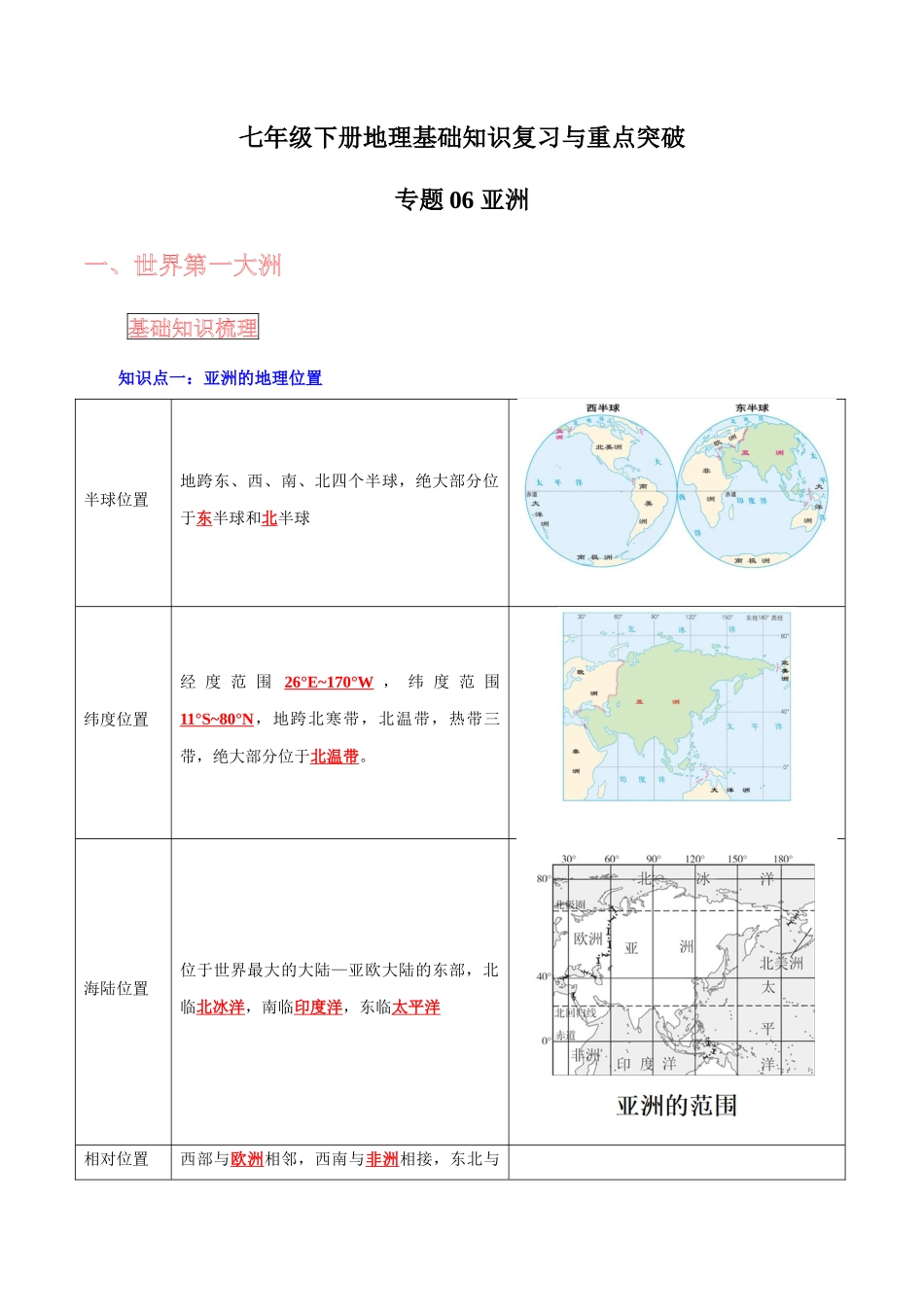 【中考地理】考前背诵知识手册-专题06 亚洲.docx_第1页
