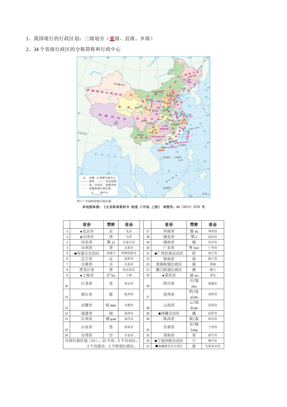 【中考地理】考前背诵知识手册-专题10 从世界看中国.docx_第3页