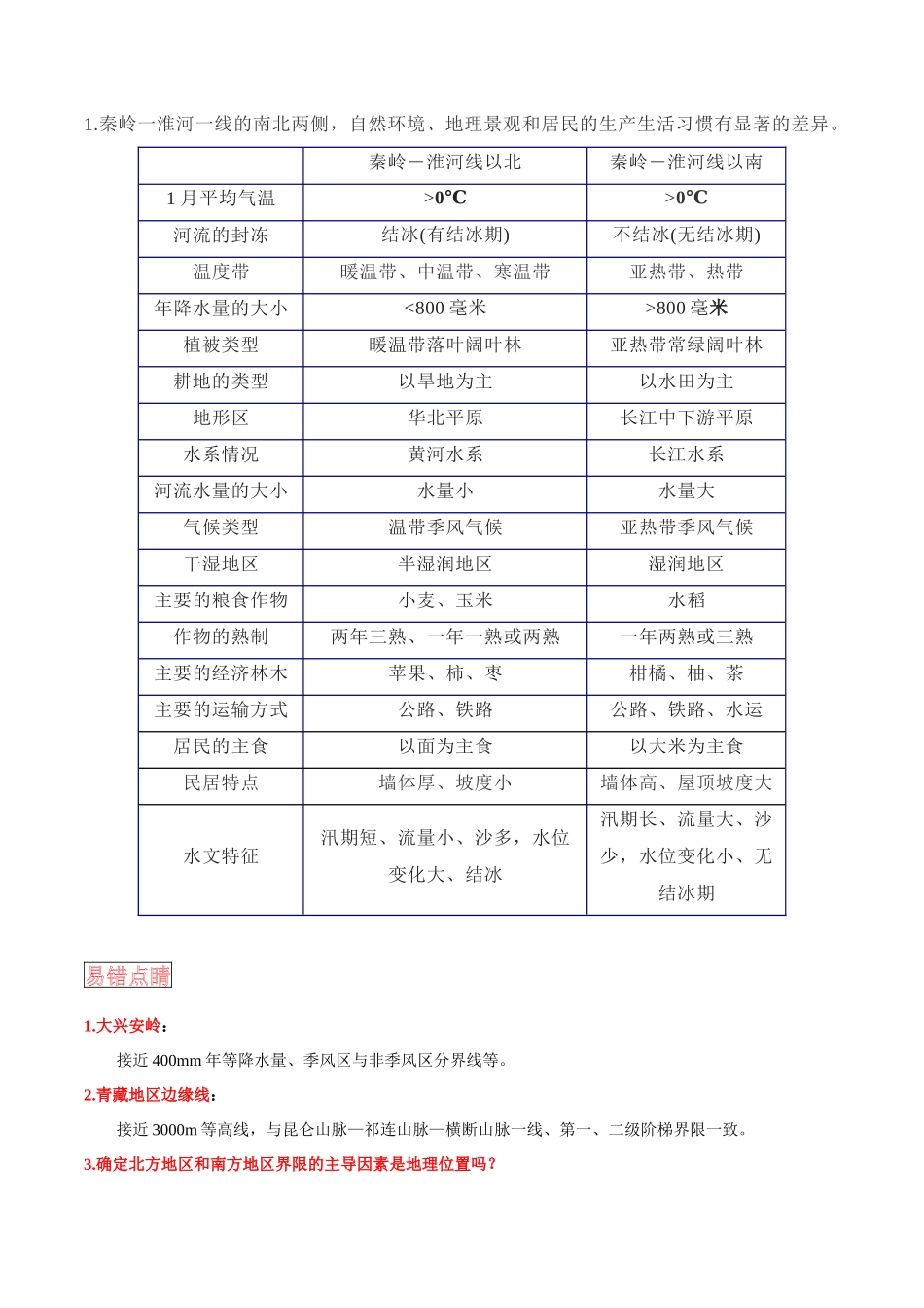 【中考地理】考前背诵知识手册-专题14 中国四大地理区域.docx_第2页