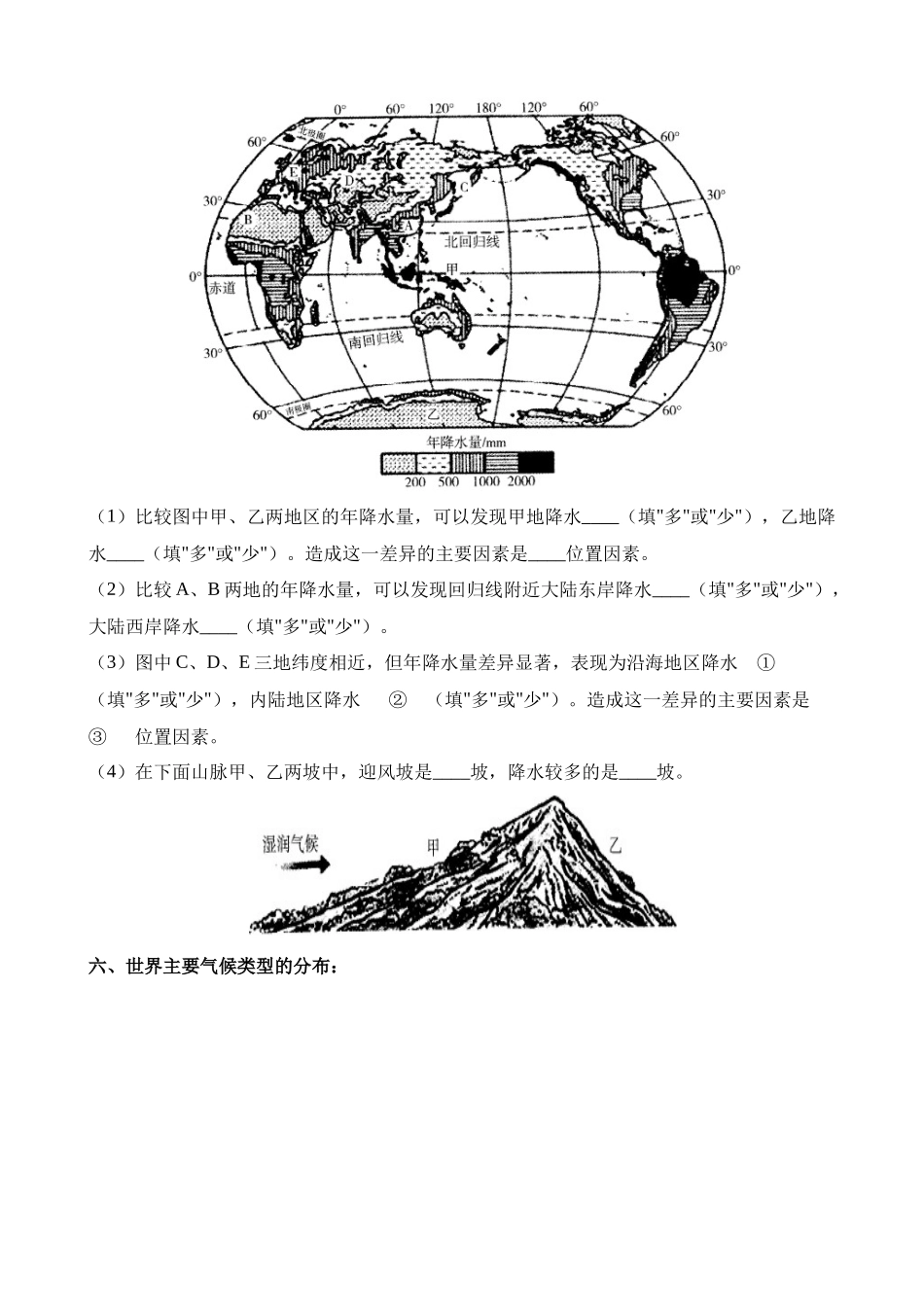 【中考地理】中考专项复习（2024年）-专题06 世界气温、降水和气候图.docx_第3页