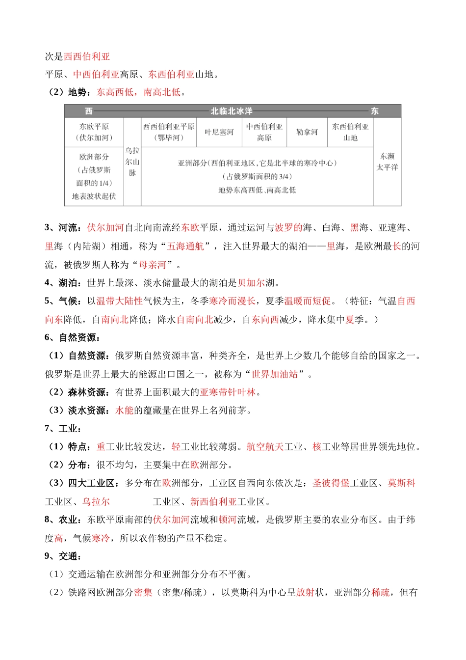 【中考地理】中考专项复习（2024年）-专题10 俄罗斯和印度.docx_第3页