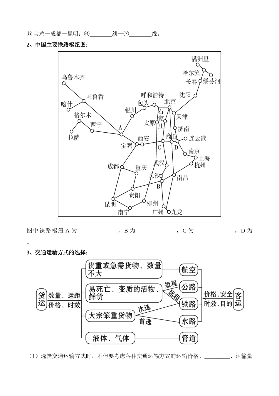 【中考地理】中考专项复习（2024年）-专题23 中国的交通.docx_第2页