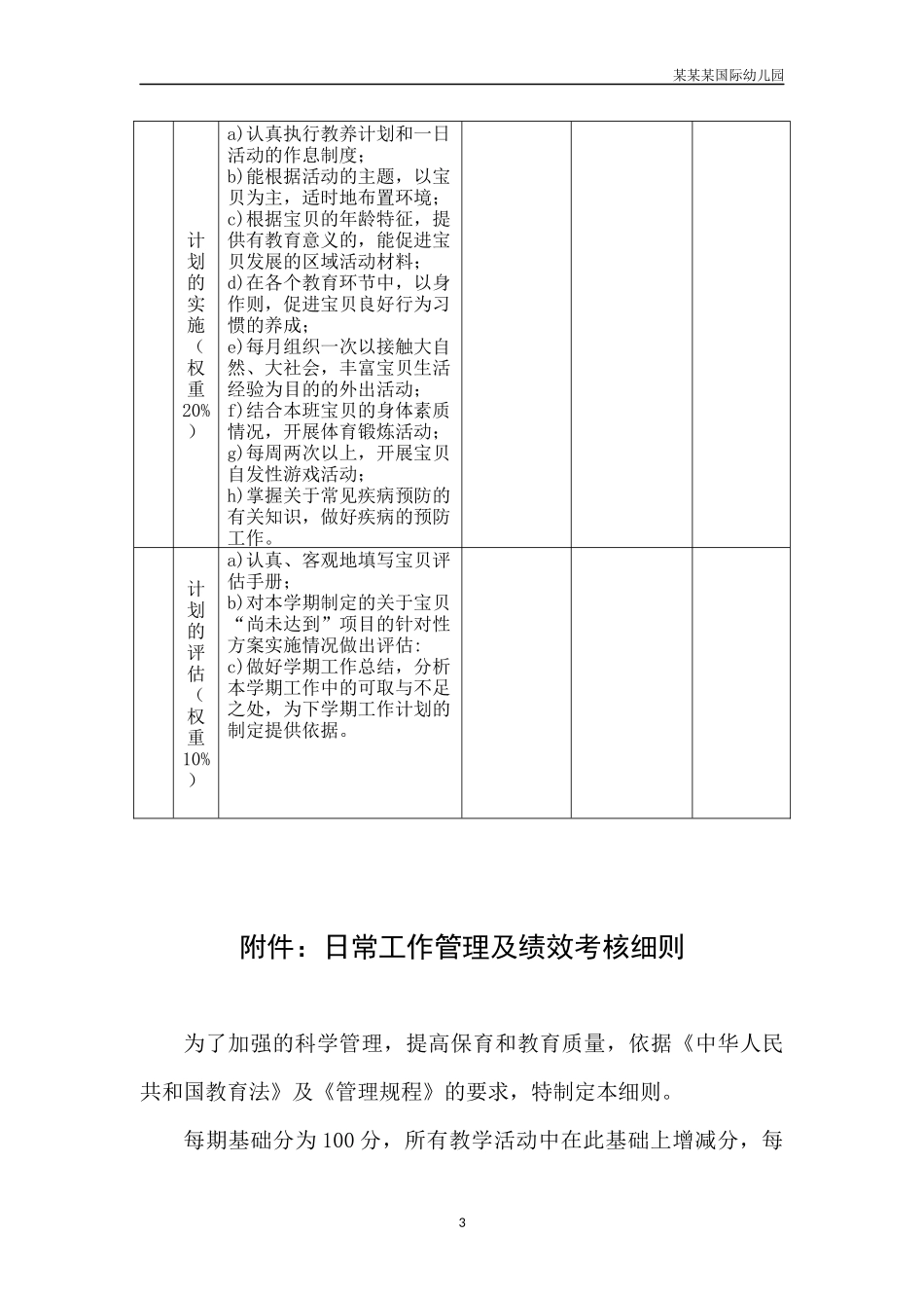 幼儿园常用表格-教师工作职责评估表1附-日常工作管理及绩效考核细则.docx_第3页