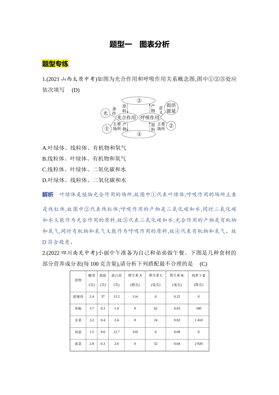 【中考生物】2023年5年中考3年模拟专题复习资料-题型一　图表分析.docx_第1页