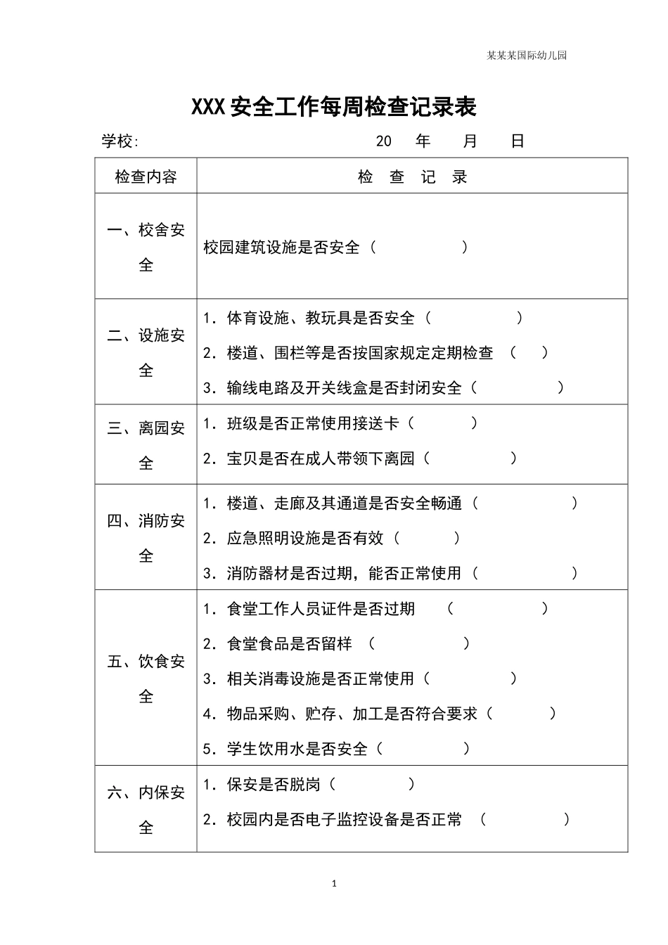 幼儿园常用表格-幼儿园每周安全检查记录表附-日常工作管理及绩效考核细则.docx_第1页