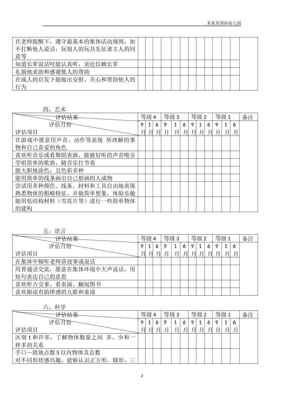 幼儿园常用表格-幼儿园小班幼儿发展阶段评估附-日常工作管理及绩效考核细则.docx_第2页