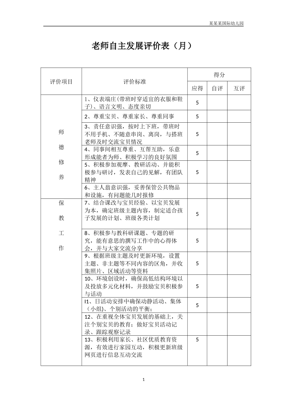 幼儿园教师自主发展评价表月.docx_第1页