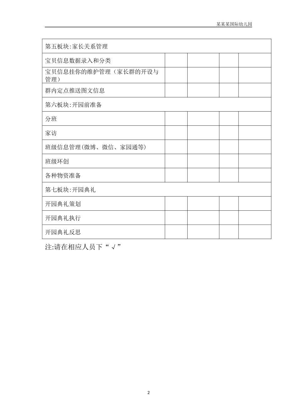 幼儿园开园招生工作各岗位职责分工表.docx_第2页