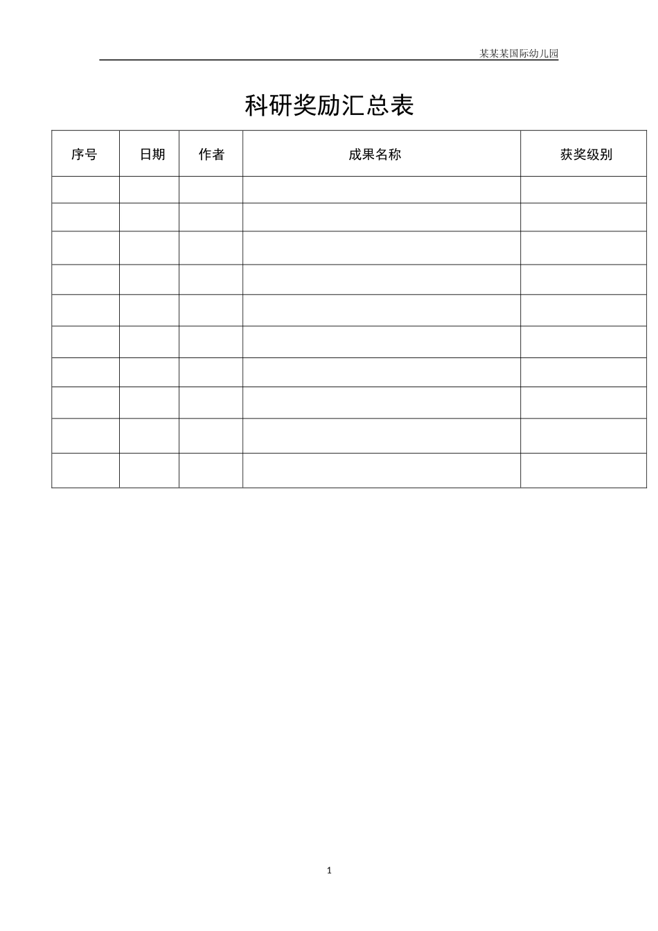 幼儿园科研奖励汇总表.docx_第1页