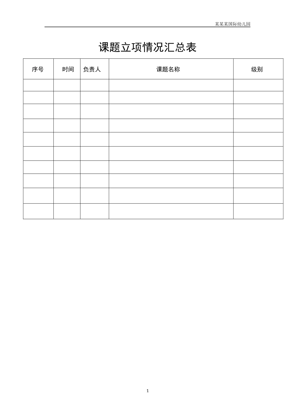 幼儿园课题立项情况汇总表.docx_第1页