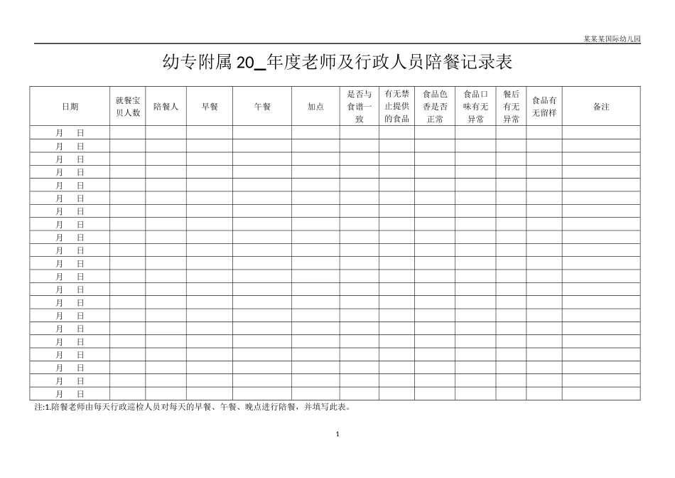 幼儿园陪餐记录表.docx_第1页