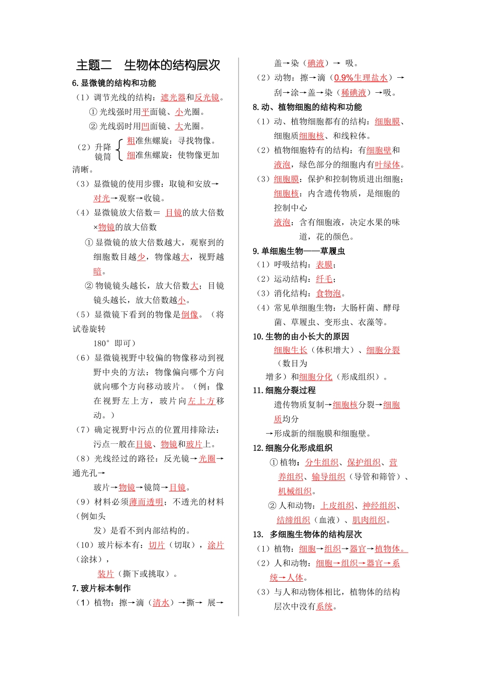 【中考生物】2024中考生物9大提分秘籍01 考前抢分84个核心考点 .docx_第2页