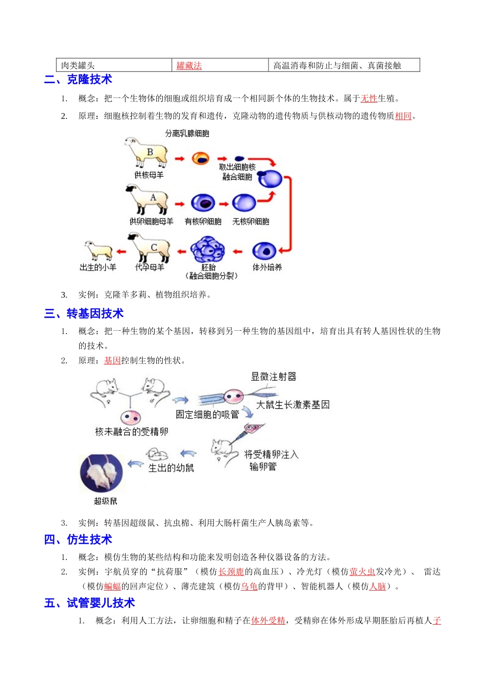 【中考生物】2024中考生物9大提分秘籍08 生物技术解法 .docx_第2页