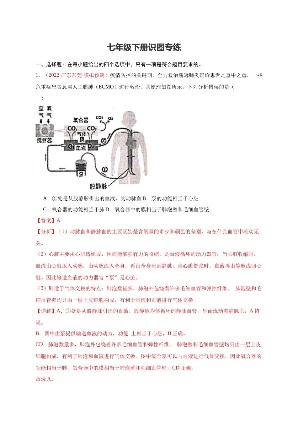 【中考生物】识图题专项训练-七年级下册识图题专练（解析版）.docx_第1页