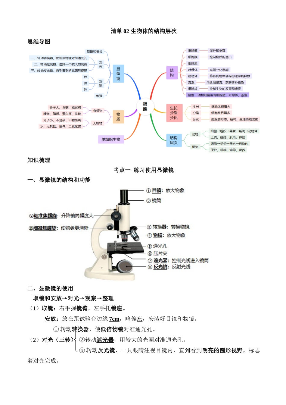 【中考生物】一轮复习知识清单-清单02 生物体的结构层次（6大考点+6大高频命题点）.docx_第1页