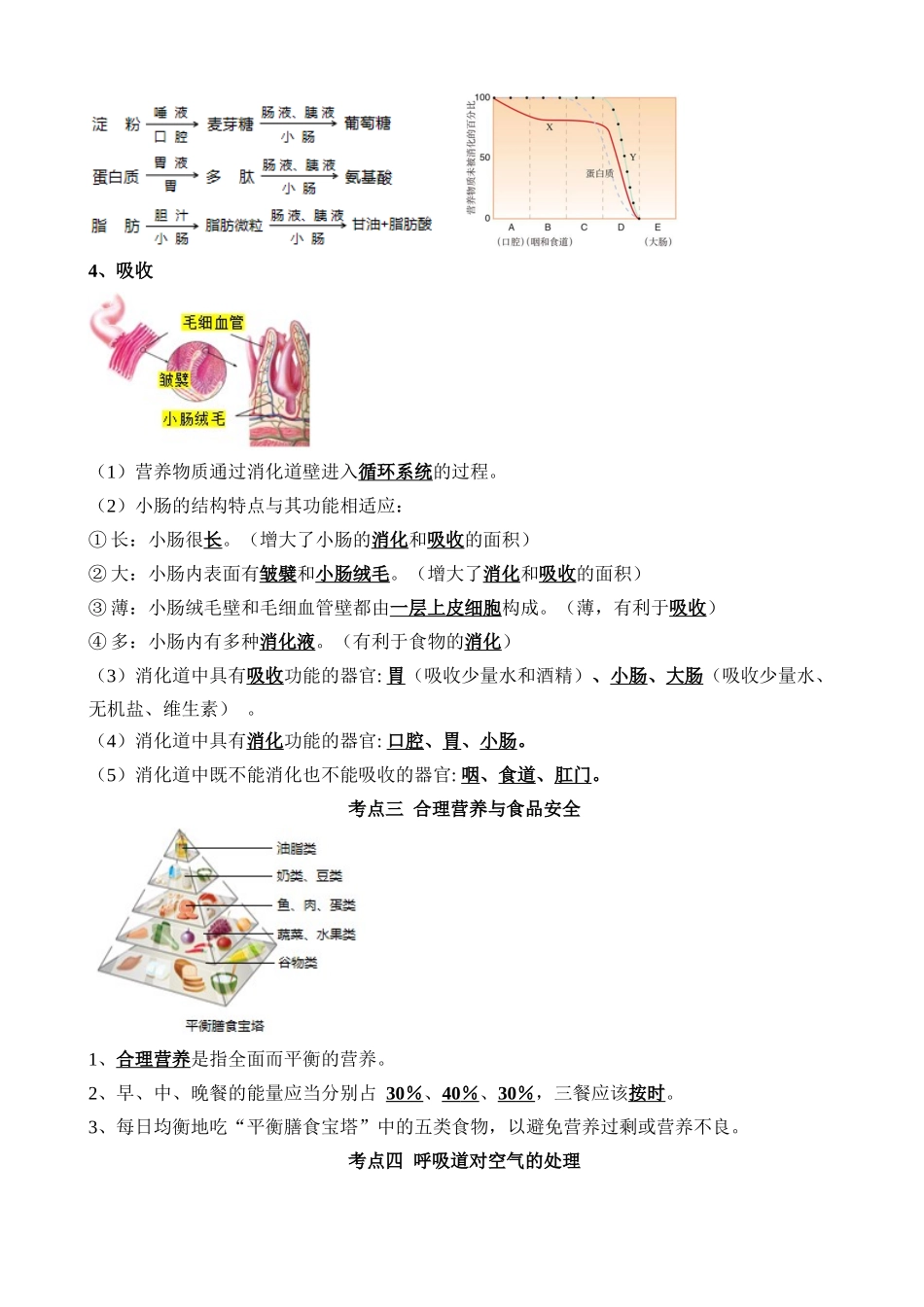 【中考生物】一轮复习知识清单-清单05 人体的营养与呼吸（5大考点+5大高频命题点）.docx_第3页