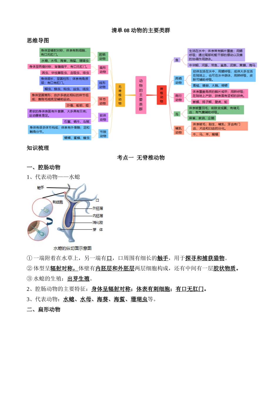 【中考生物】一轮复习知识清单-清单08 动物的主要类群（2大考点+3大高频命题点）.docx_第1页