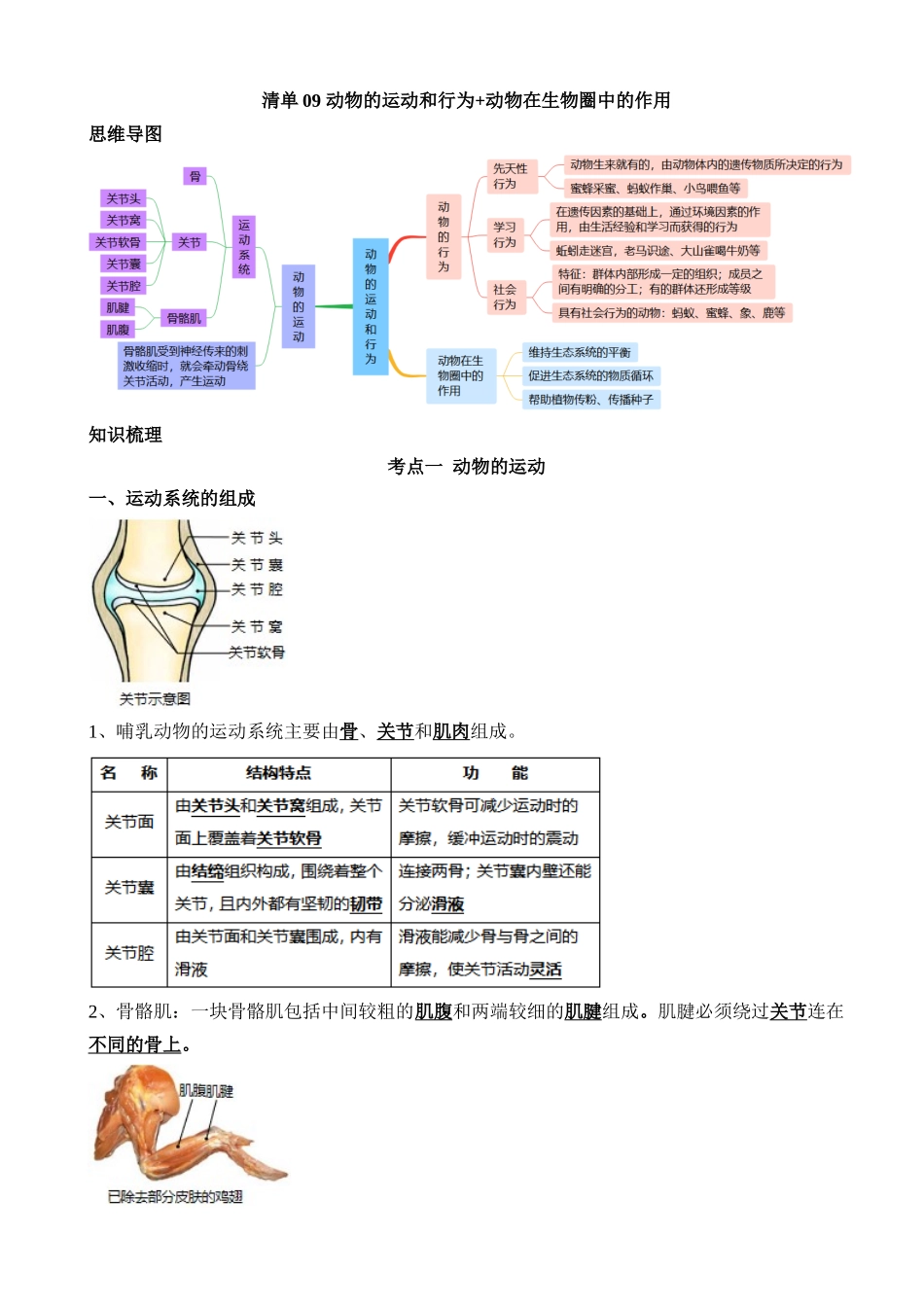【中考生物】一轮复习知识清单-清单09 动物的运动和行为+动物在生物圈中的作用（3大考点+4大高频命题点）.docx_第1页