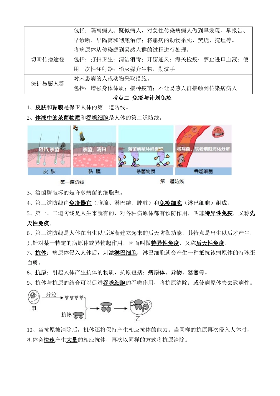 【中考生物】一轮复习知识清单-清单15 健康地生活（4大考点+7大高频命题点）.docx_第2页