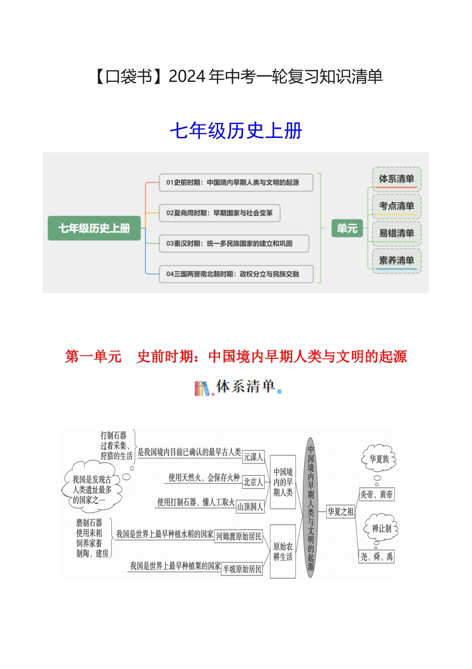 01七上历史知识清单 -【口袋书】2024年中考历史一轮复习知识清单.docx_第1页
