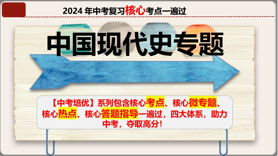 1_专题04 八年级下册（中国现代史）-【中考培优】2023年中考历史核心考点必背知识清单（部编版.pptx_第1页