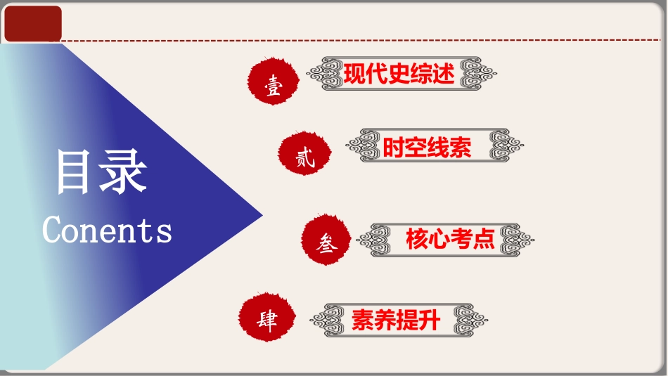 1_专题04 八年级下册（中国现代史）-【中考培优】2023年中考历史核心考点必背知识清单（部编版.pptx_第3页