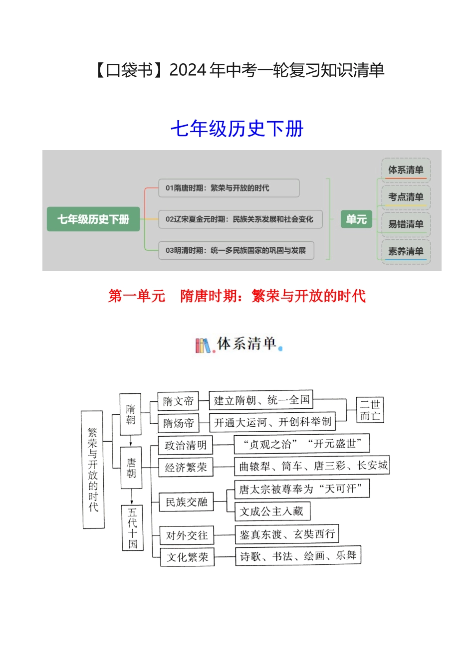 02七下历史知识清单 -【口袋书】2024年中考历史一轮复习知识清单.docx_第1页