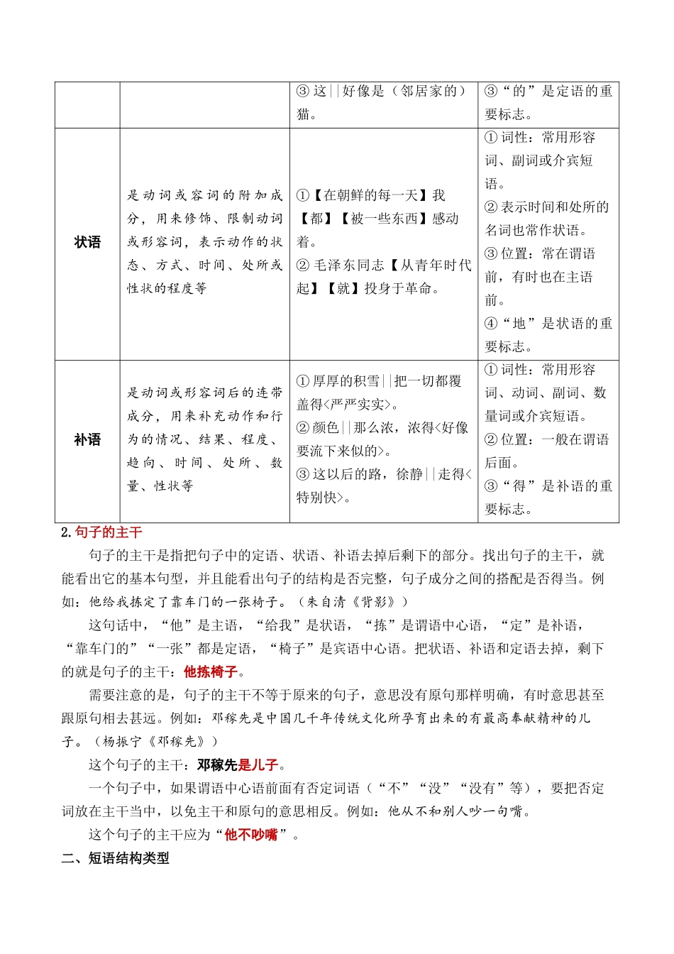 03 病句的辨析与修改（重难讲义）-备战2024年中考语文一轮复习考点帮（江苏专用）（解析版）.docx_第3页
