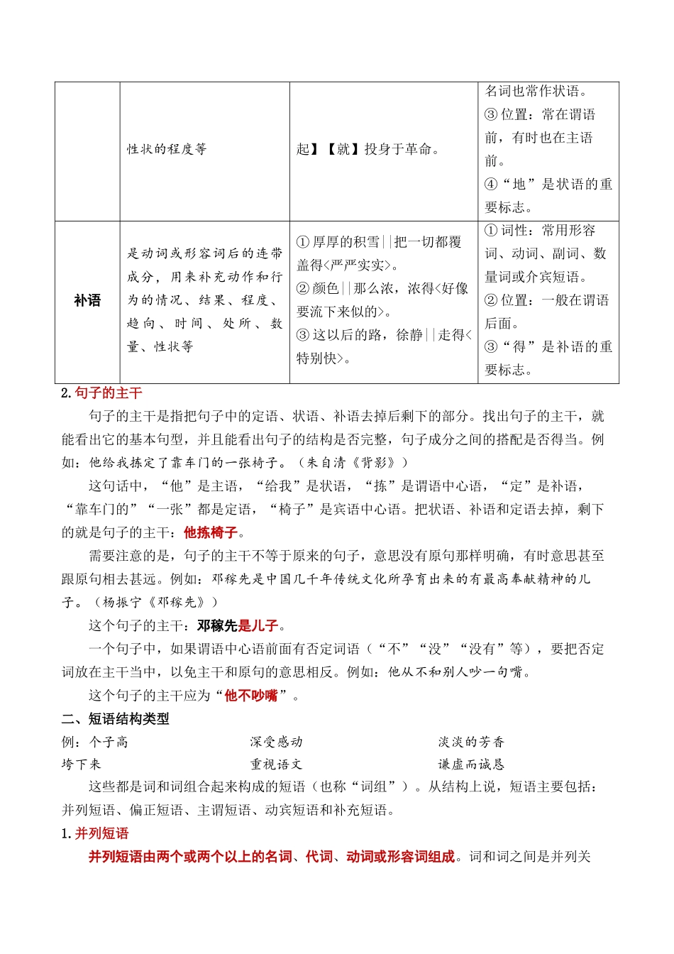 03 病句的辨析与修改（重难讲义）-备战2024年中考语文一轮复习考点帮（江苏专用）（原卷版）.docx_第3页