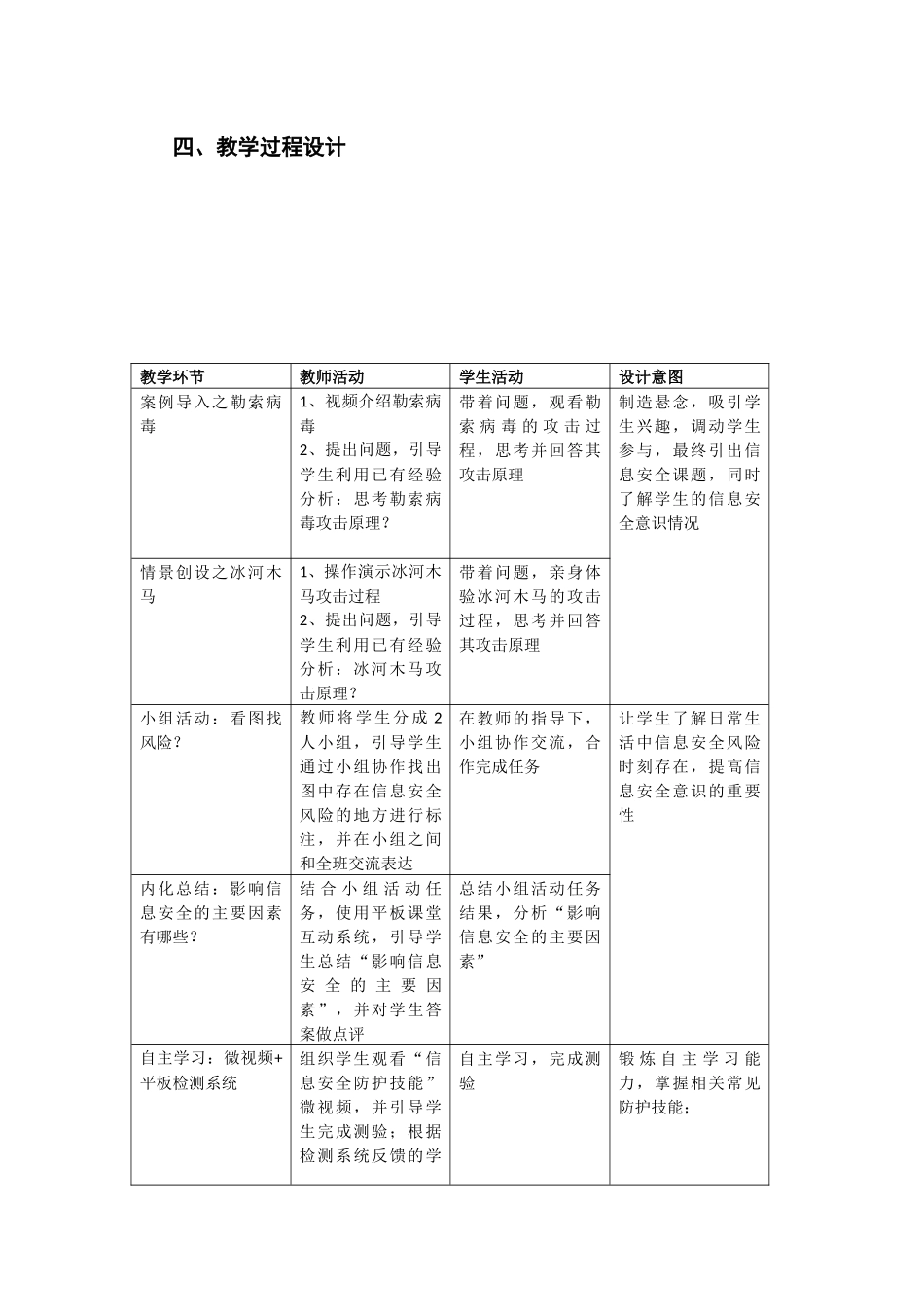 中小学-网络安全-主题班会教案.docx_第2页
