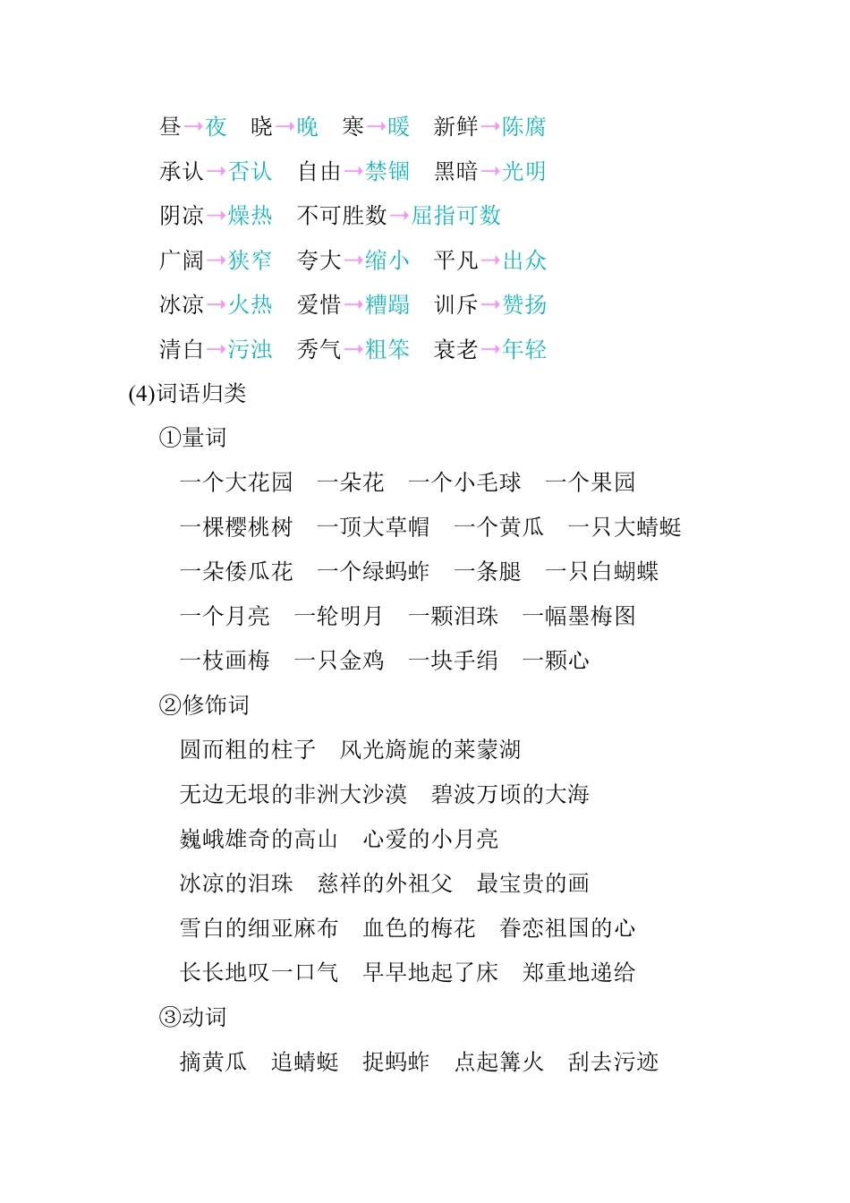 人教部编版版小学语文五年级下册-第一单元知识小结含答案.pdf_第3页