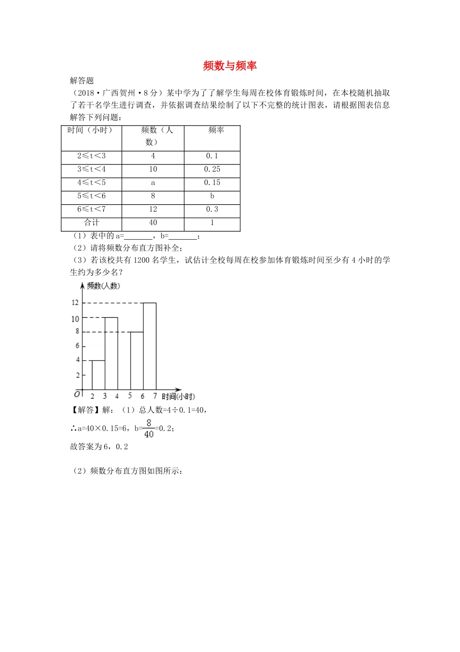 2018年中考数学真题分类汇编第三期专题15频数与频率试题含解析2.doc_第1页