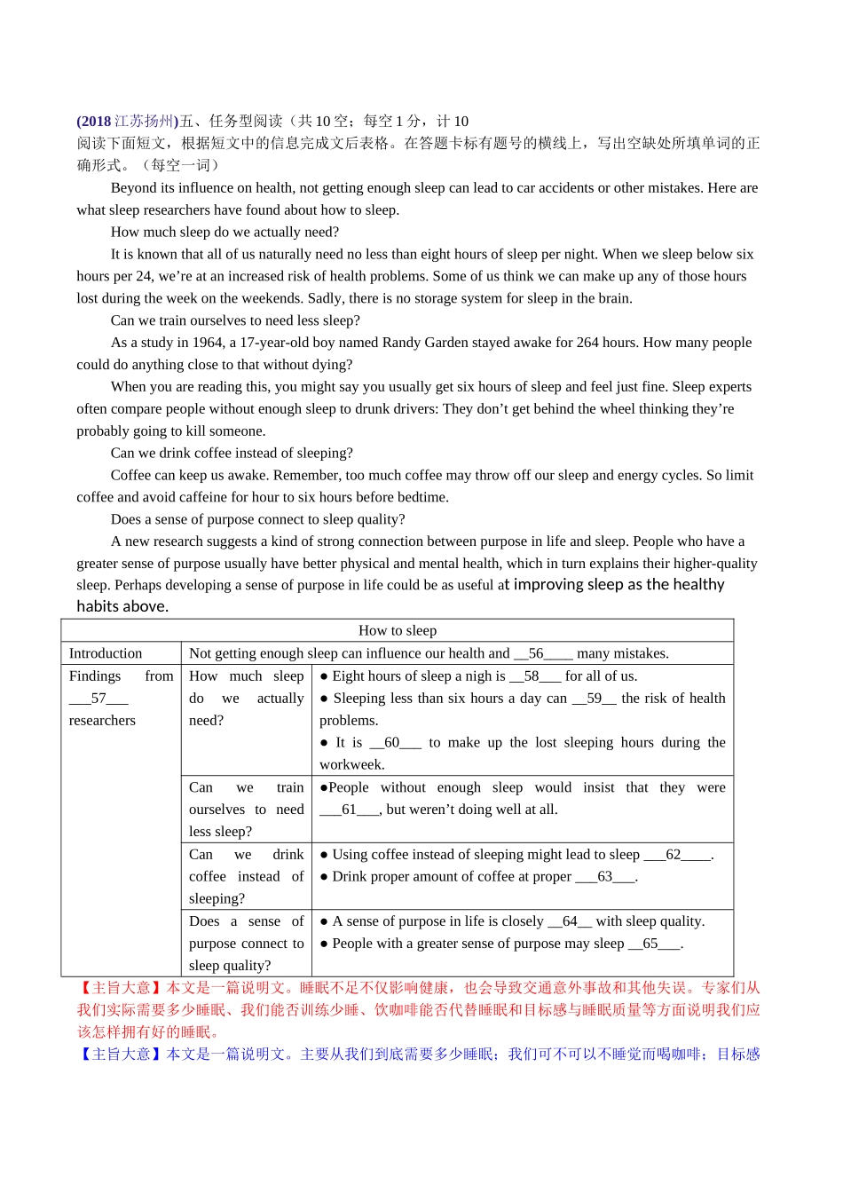 2018年中考英语试题分类汇编：1. 完成句子及表格.doc_第1页