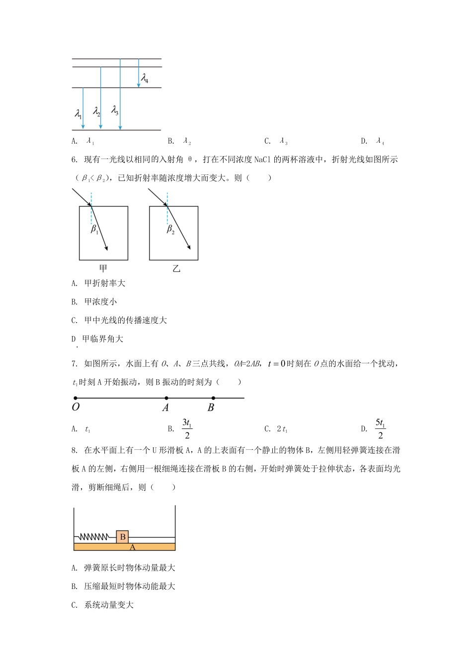 2024年江苏普通高中学业水平选择性考试物理真题及答案.pdf_第2页