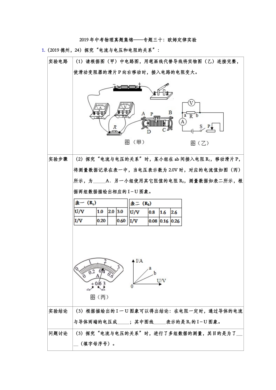 2019年中考物理真题集锦——专题三十：欧姆定律实验（含答案）.doc_第1页