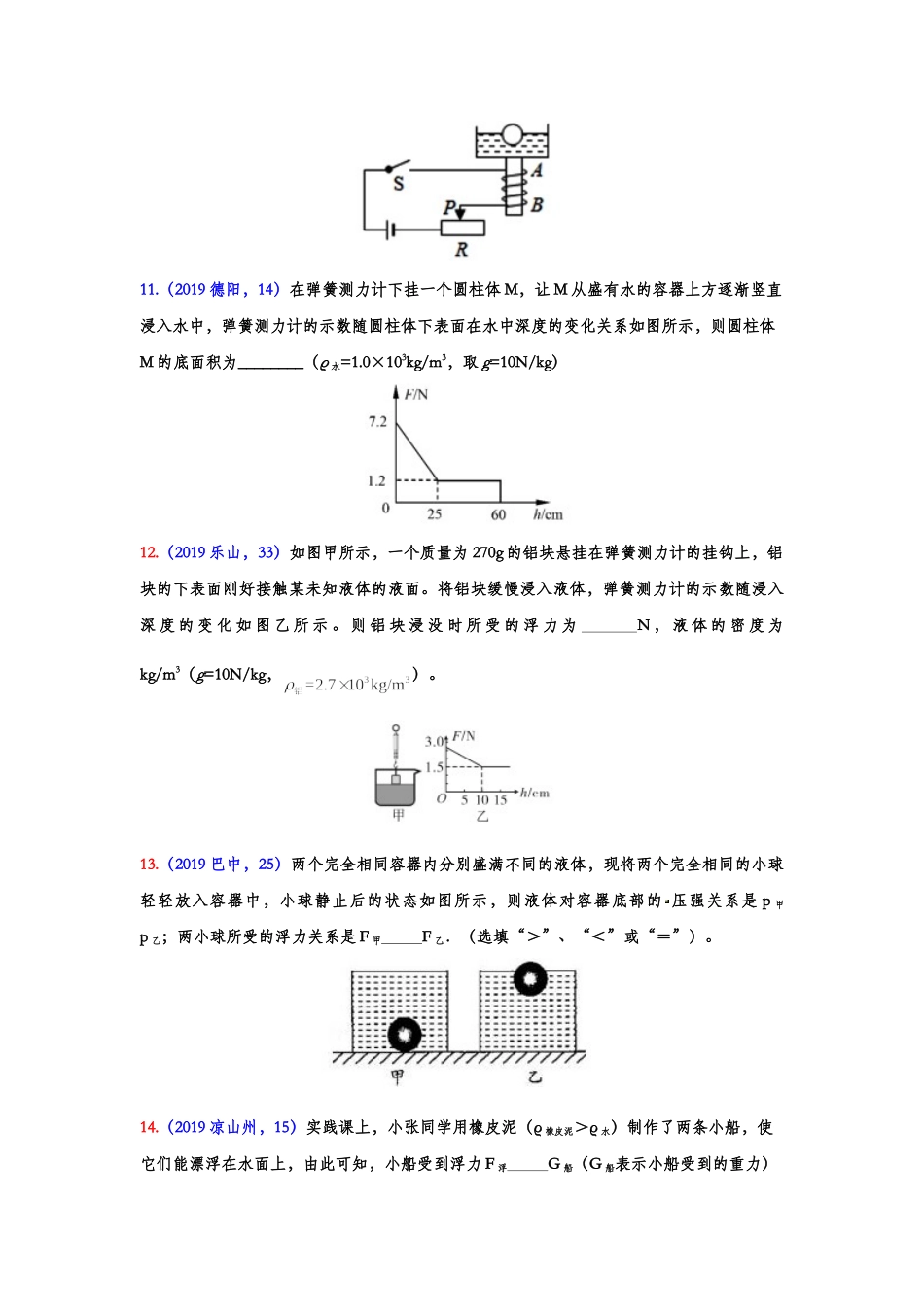2019年中考物理真题集锦——专题五十：浮力（含答案）.doc_第3页