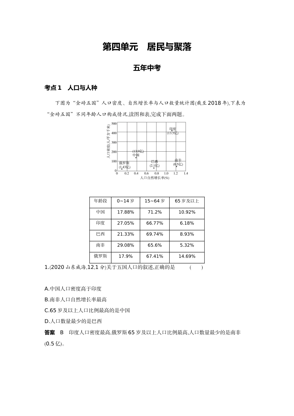 2022版全国版中考地理5 3中考总复习3_4-第四单元　居民与聚落.docx_第1页