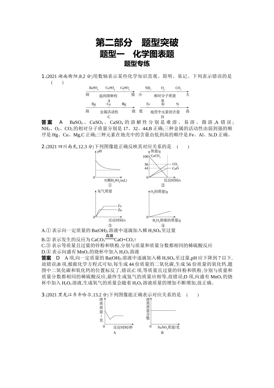 2022版全国版中考化学5 3中考总复习16_16-题型一　化学图表题.docx_第1页