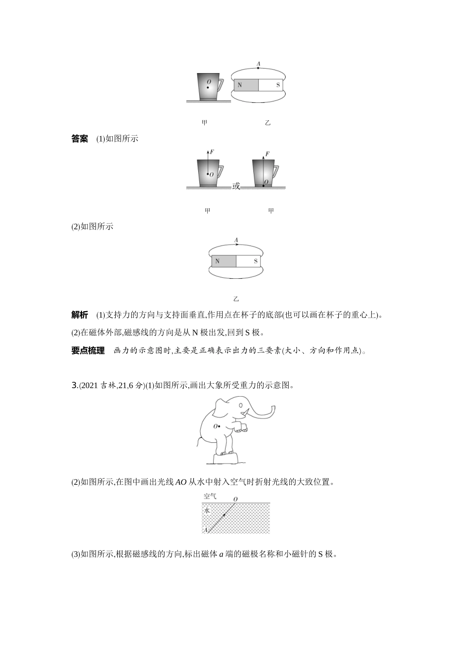 2022版全国版中考物理5 3中考总复习18_18-题型二　作图题.docx_第2页