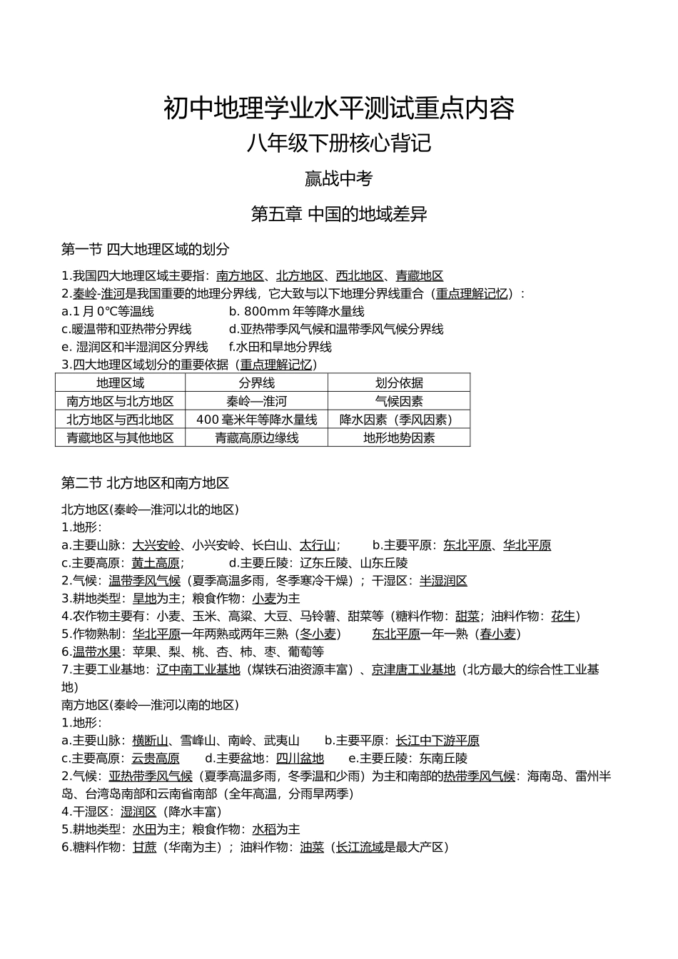 八年级下册-【赢战中考·核心背记】2023年初中地理学业水平测试重点内容核心背记（精华版）.docx_第1页