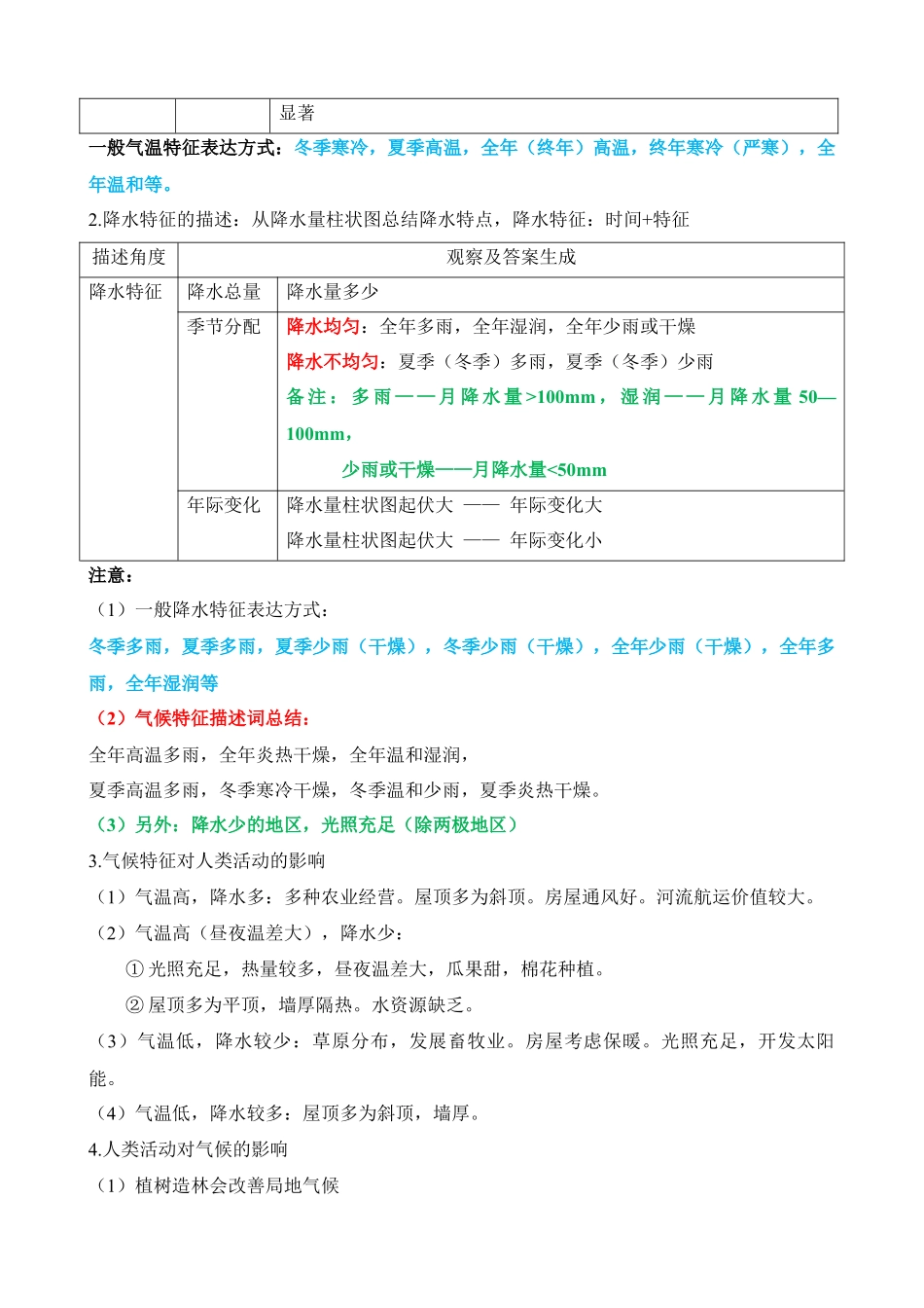 初中地理综合答题模板（自然5大模板+人文7大模板）.docx_第2页