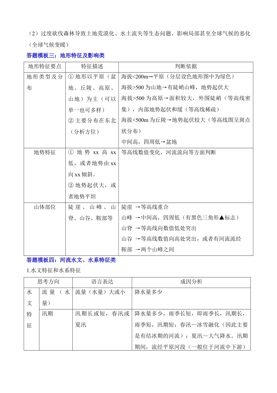 初中地理综合答题模板（自然5大模板+人文7大模板）.docx_第3页