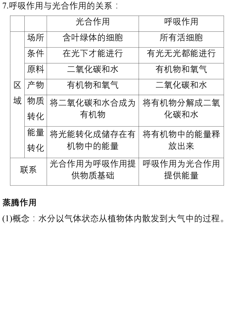 初中生物中考重点知识.pdf_第3页