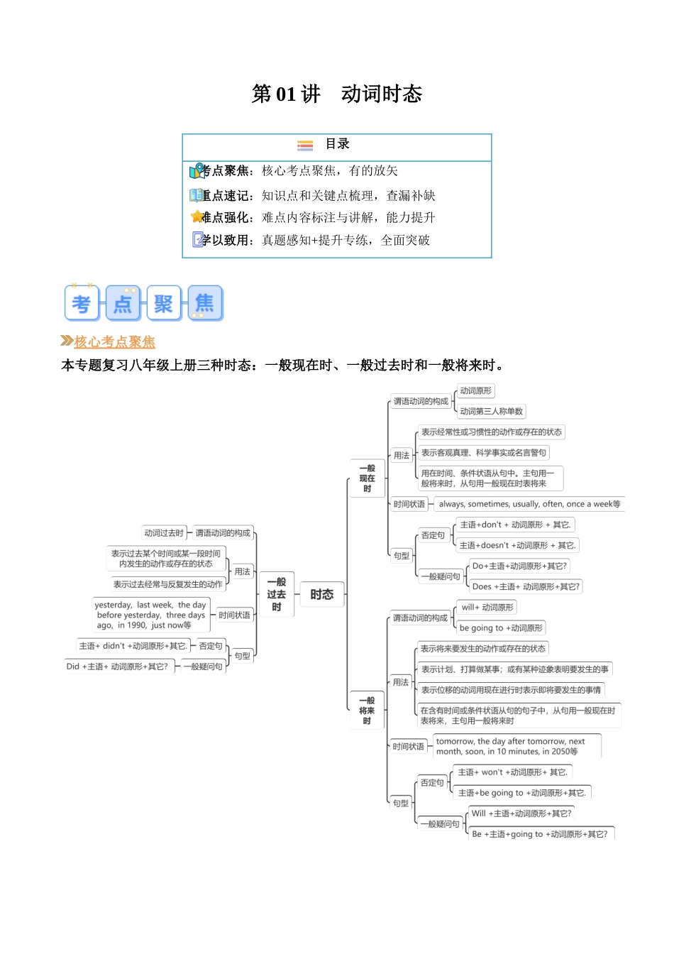 第01讲 动词时态-【寒假自学课】2024年八年级英语寒假提升学与练（人教版）（解析版）.docx_第1页