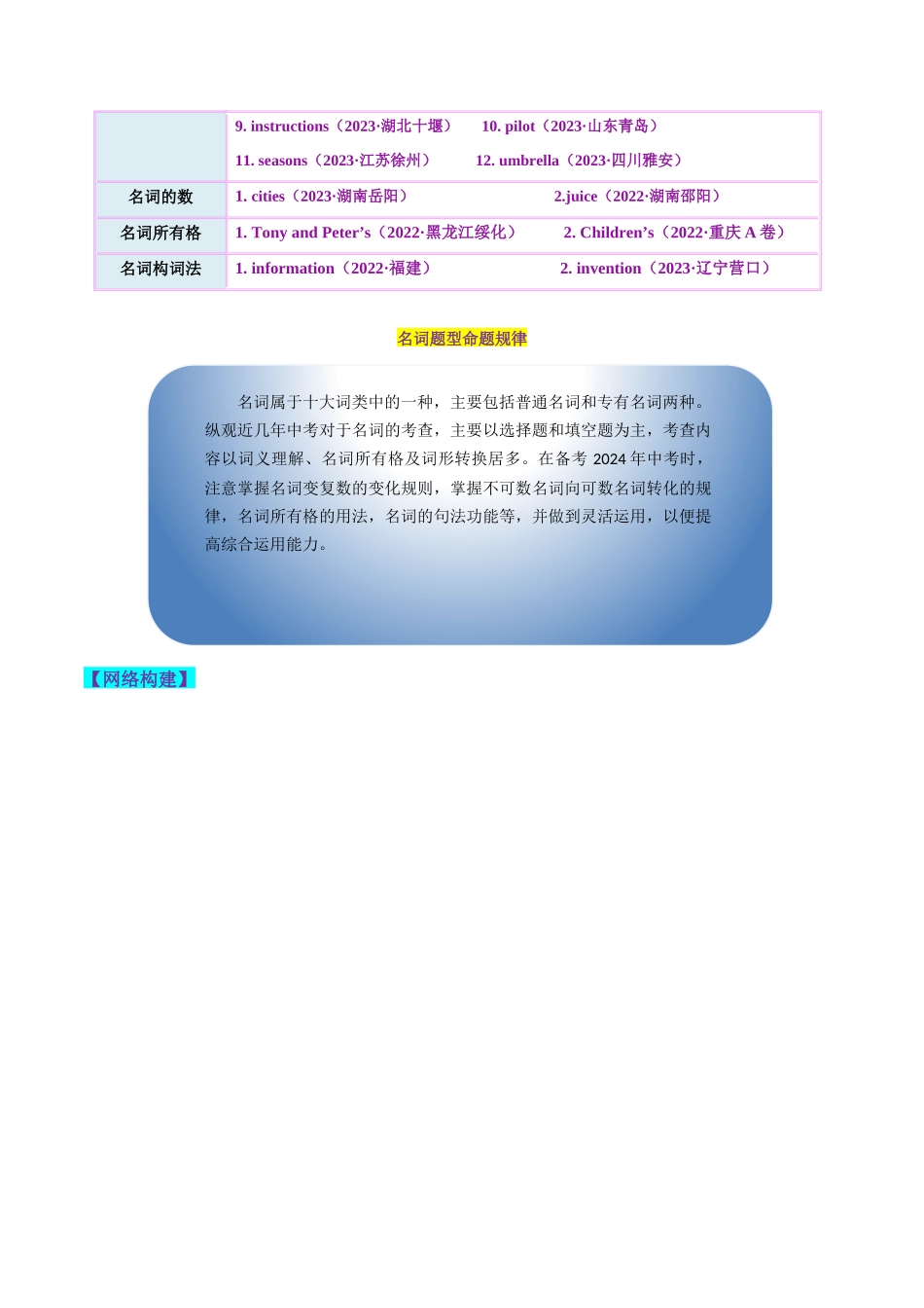 第01讲 名词（讲义）-2024年中考英语一轮复习讲练测（全国通用）（教师版）.docx_第2页
