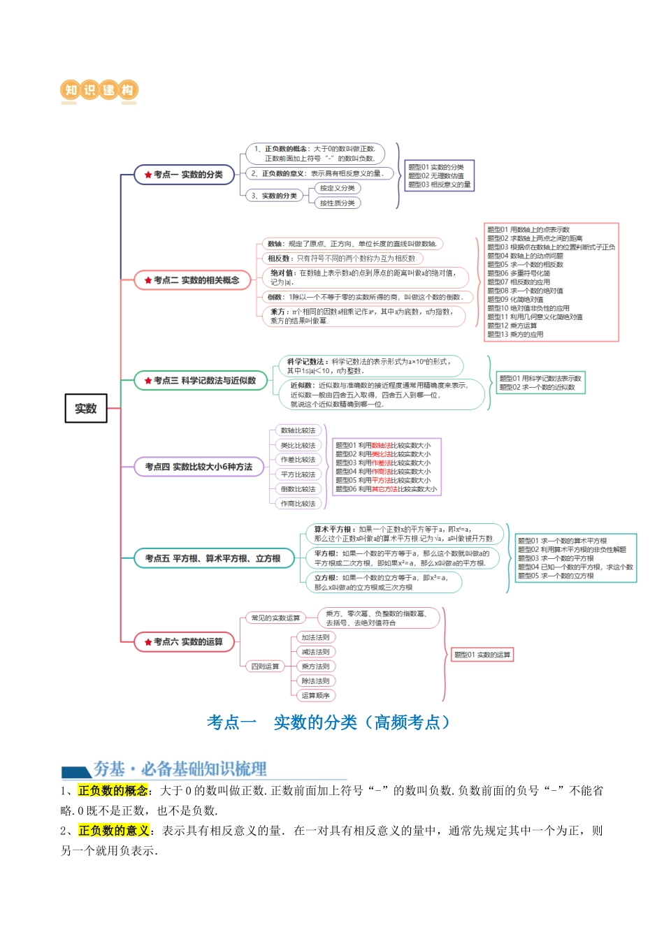 第01讲 实数（讲义）（原卷版）-2024年中考数学一轮复习讲练测（全国通用）.docx_第3页