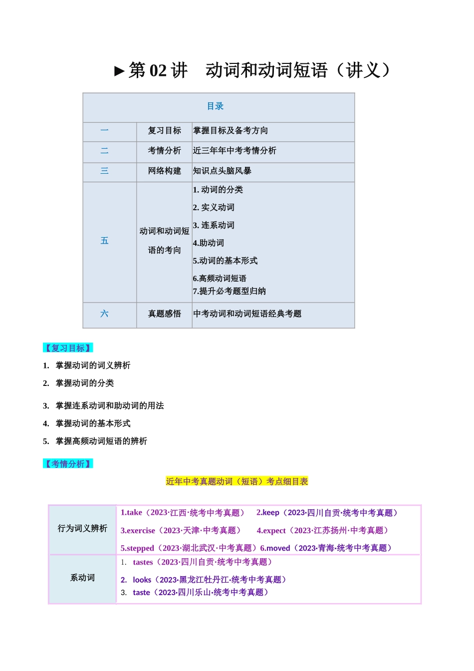 第02讲 动词和动词短语（讲义）-2024年中考英语一轮复习讲练测（全国通用）（教师版）.docx_第1页